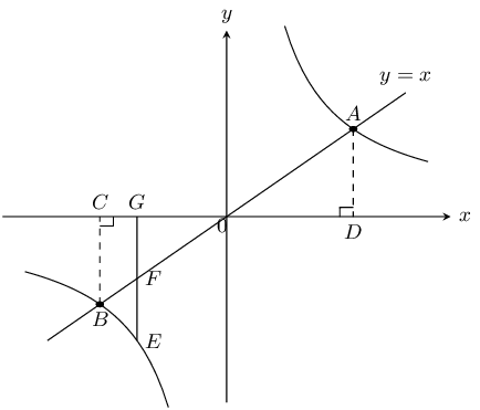 18f6d0028d31918fbe0a040f8941ed26.png